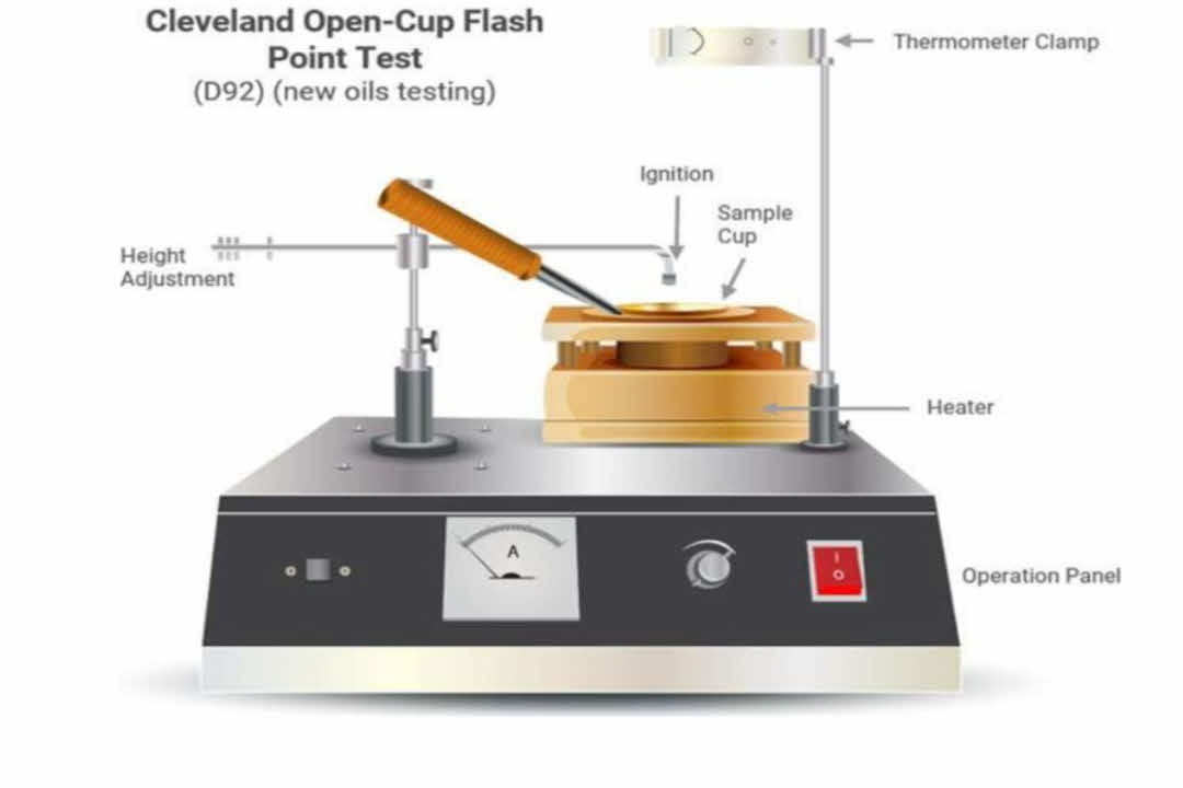 نقطه اشتعال پارافین مایع: راهنمای کامل ایمنی و کاربرد | شرکت کیمیا فرایند رازی