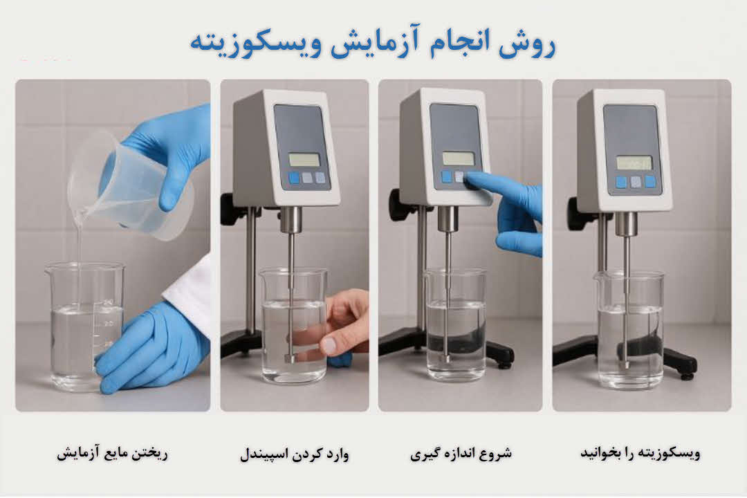 کاربرد پارافین مایع در تولید لاستیک و پلاستیک: راهنمای جامع | شرکت کیمیا فرایند رازی