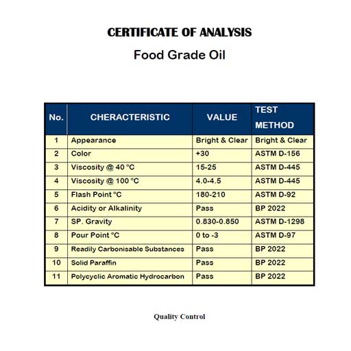 آنالیز فنی روغن سفید گرید غذایی (Food Grade Oil) – ایمنی غذایی مطابق BP 2022