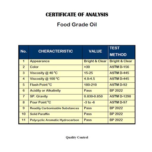 آنالیز فنی روغن سفید گرید غذایی (Food Grade Oil) – Pour Point پایین‌تر