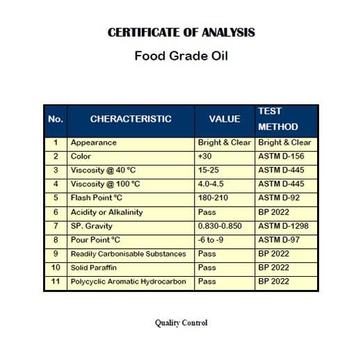 آنالیز فنی روغن سفید گرید غذایی (Food Grade Oil) – Pour Point بسیار پایین مطابق BP 2022