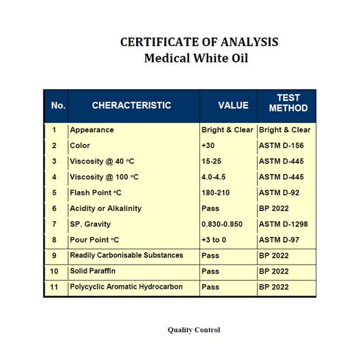 آنالیز فنی روغن سفید پزشکی (Medical White Oil) – مناسب مصارف دارویی مطابق BP 2022